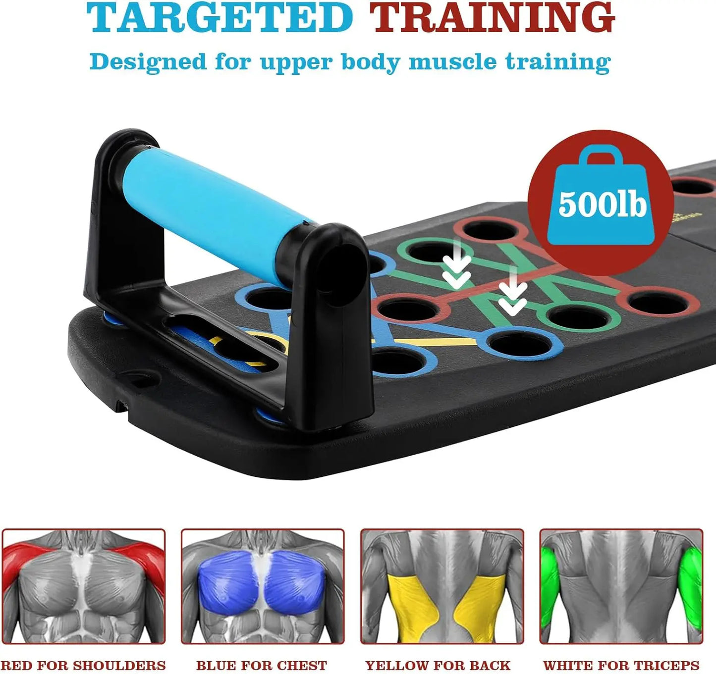 Multi-Functional Push-Up Board with Resistance Bands - Versatile Home Gym Equipment for Strength Training and Muscle Building