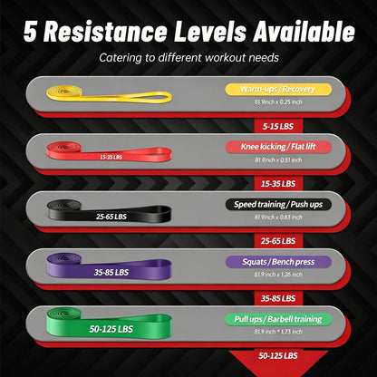 Assistance Bands for Pull-Ups, 5 Resistance Levels for Comprehensive Fitness Training, Ideal for Home and Gym Workouts, Physical Therapy, and Full Body Exercises